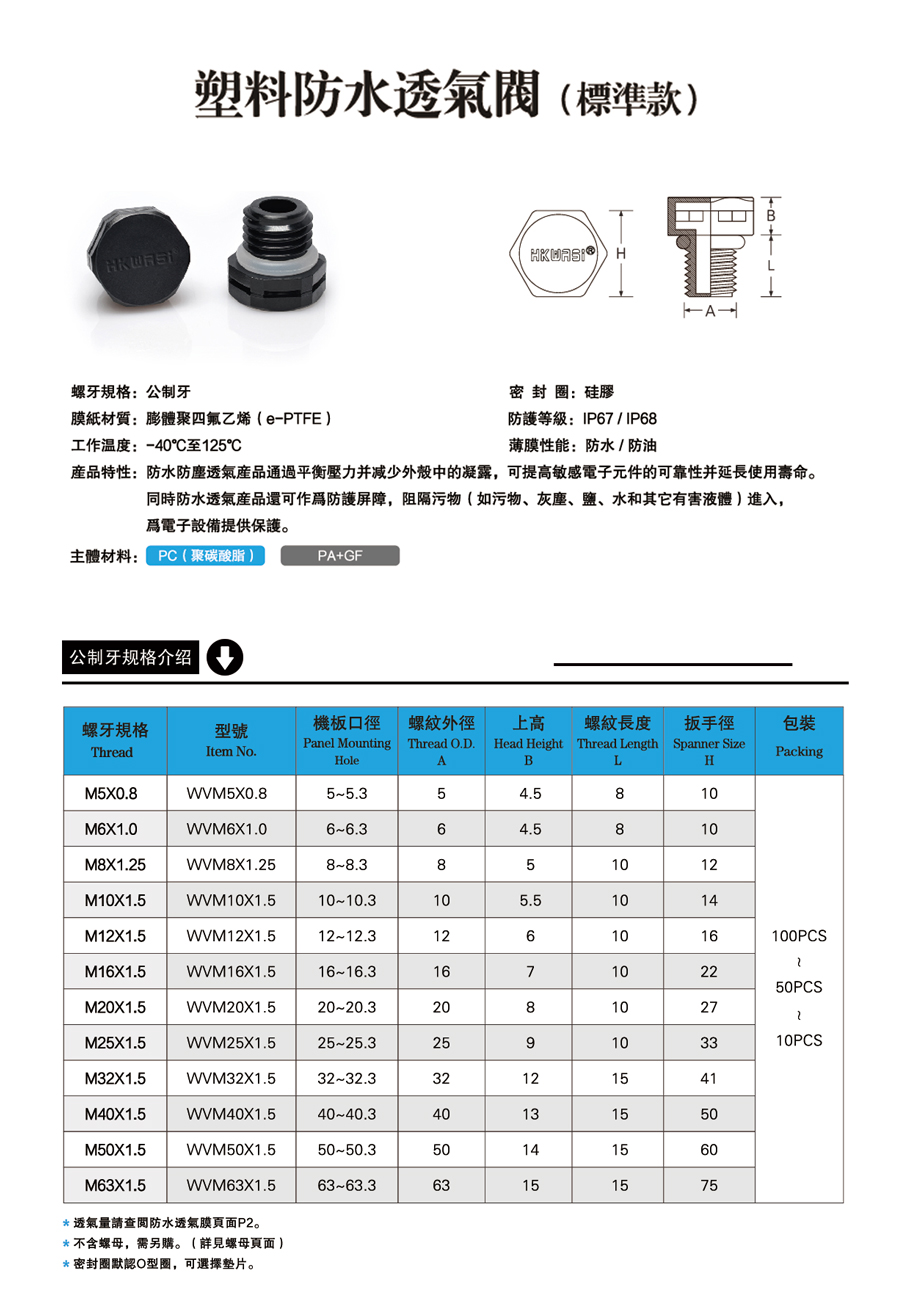 塑料透氣閥（標準款）.jpg